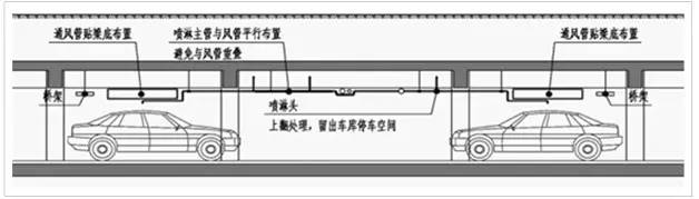 降低地下车库成本的新式武器:地下车库"小柱网"设计模式