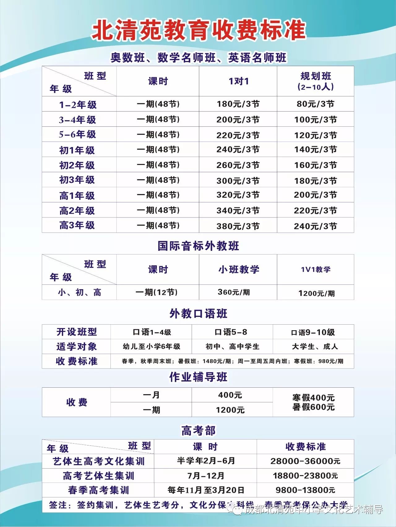 北清苑教育最新收费表.