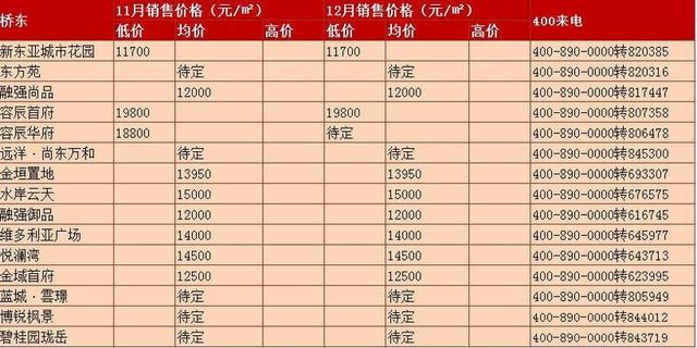 张家口市多少人口_今年张家口市灵活就业人员医保费怎么交 交多少 时间 地点(2)