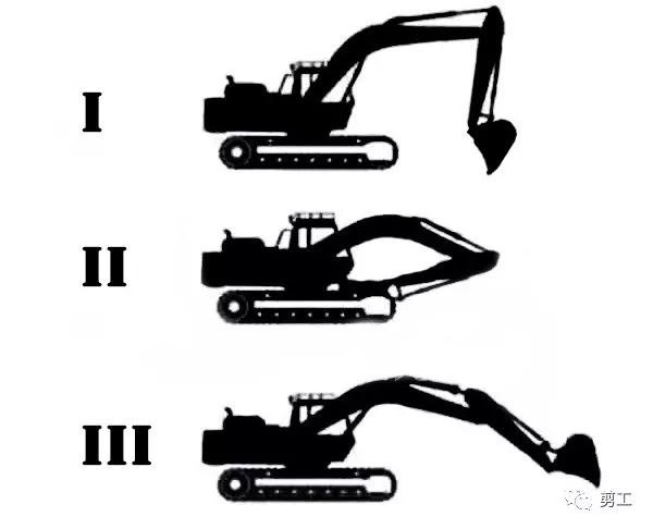 挖掘机停放姿势有讲究别说你也刚知道