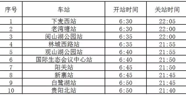 开往春天的地铁简谱_开往春天的地铁(3)