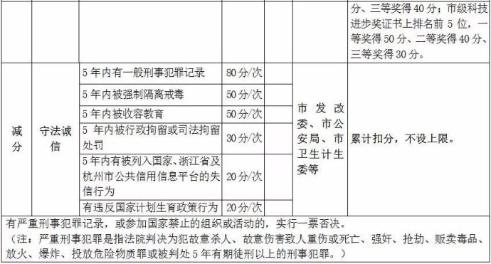 流动人口管理制度_流动人口管理制度图片(3)