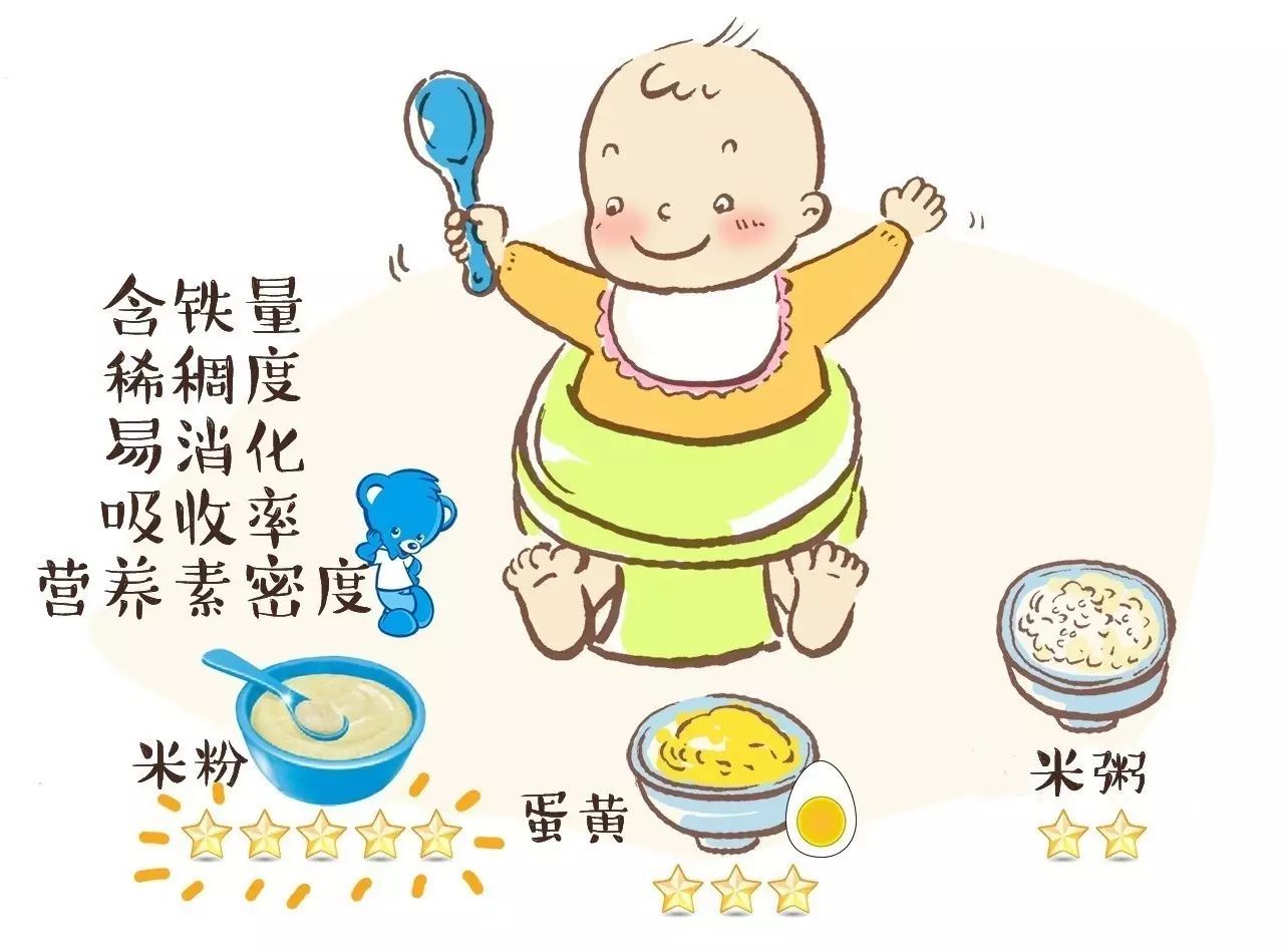 返团| 美国嘉宝,健康安全,可以放心吃的婴幼儿辅食