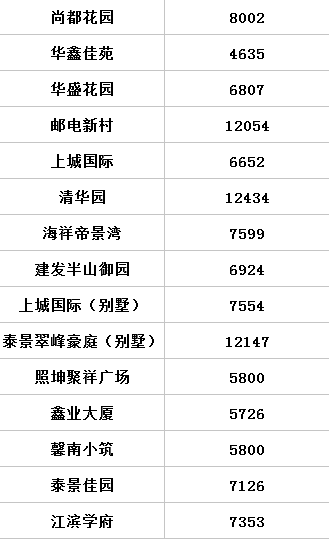 福建诏安县人口总数_漳州市诏安县福建土楼(2)