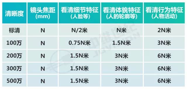 大小多少上下左右人口田手_印度贫民窟有多少人口(3)