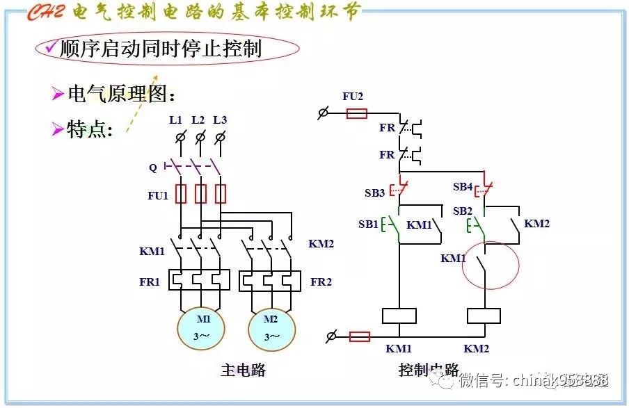 中国工控|详解三相异步电动机全压启动控制
