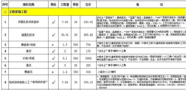 招聘预算_教你四步编好招聘预算(2)