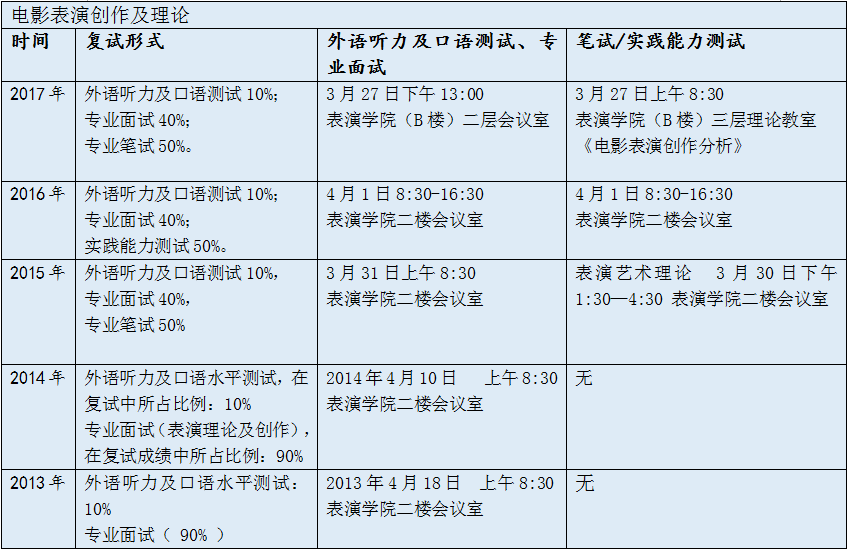 2018理论片