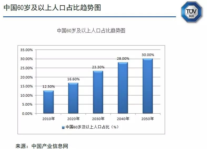 后备劳动人口_学生劳动图片