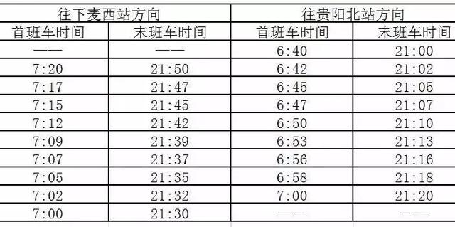 开往春天的地铁简谱_开往春天的地铁(3)