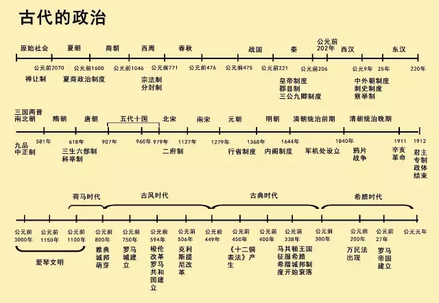 祂必看顾简谱_儿歌简谱(3)