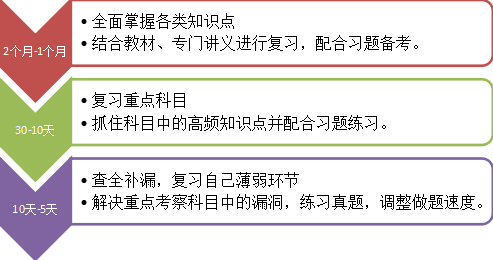 农信社招聘公告_2018年银行 农信社招聘公告汇总 8.20 8.24