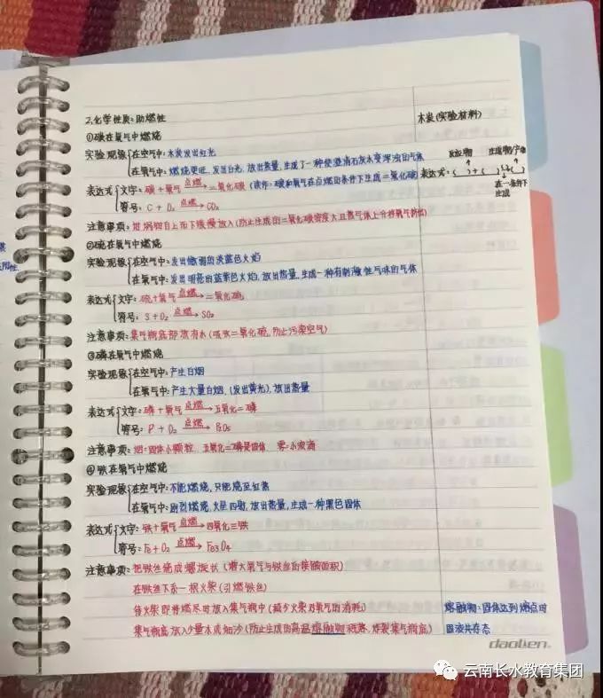 学霸的笔记长这样!期末了,这样教孩子做笔记,成绩