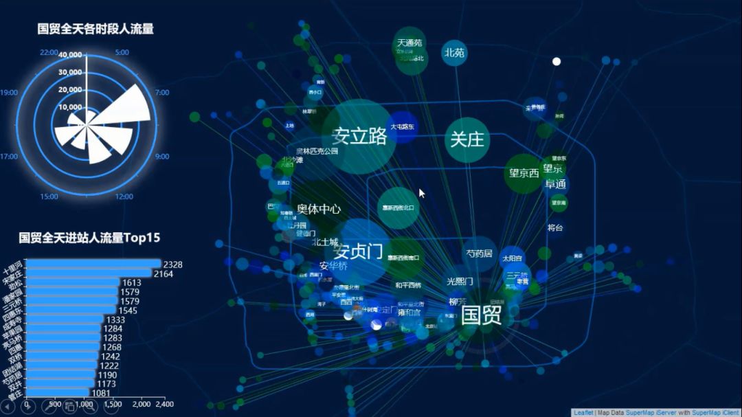 人口流量_比看裸模更刺激,去车展你必须知道的事