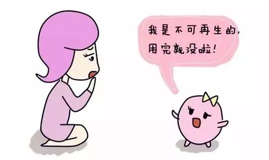 卵巢早衰是不是人就老得快?