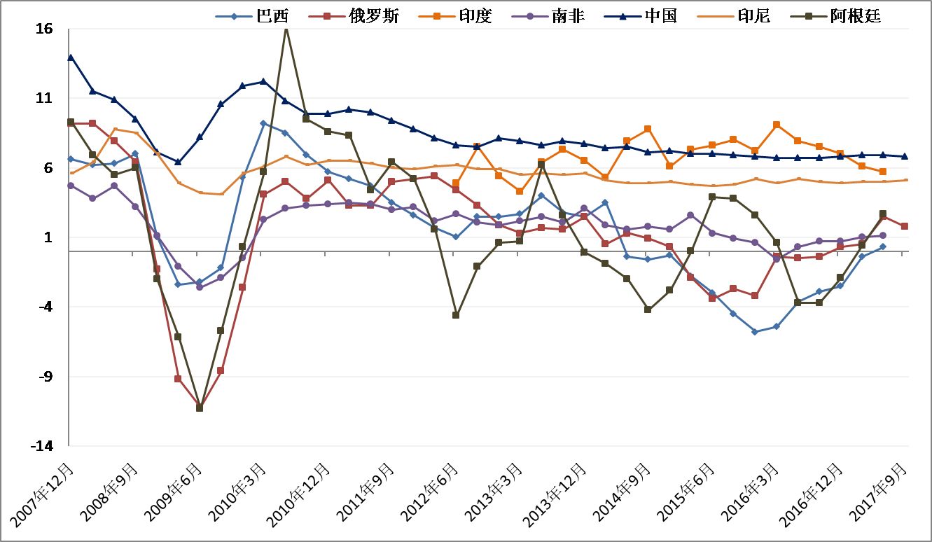 新兴gdp_新兴冠状病毒手抄报(2)