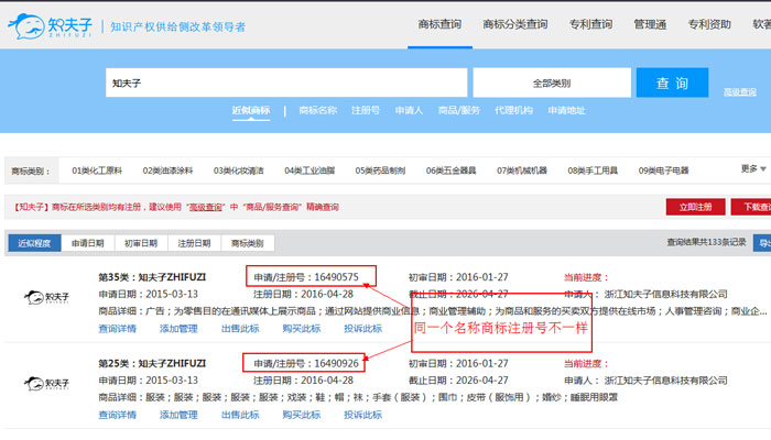 同一个商标注册不同分类商标注册号一样吗?