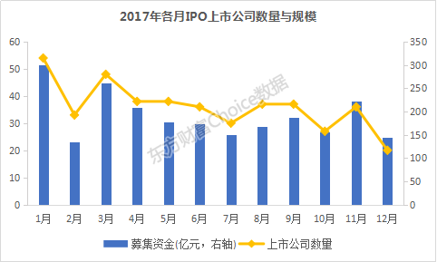 32万人口_过去6年昆明常住人口多了不到32万 不及西安一年增量(2)