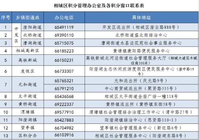 人口数量太多_中国人口数量变化图