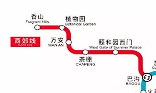 本周末,北京五条新线路开通!数百万人的生活为之改变!