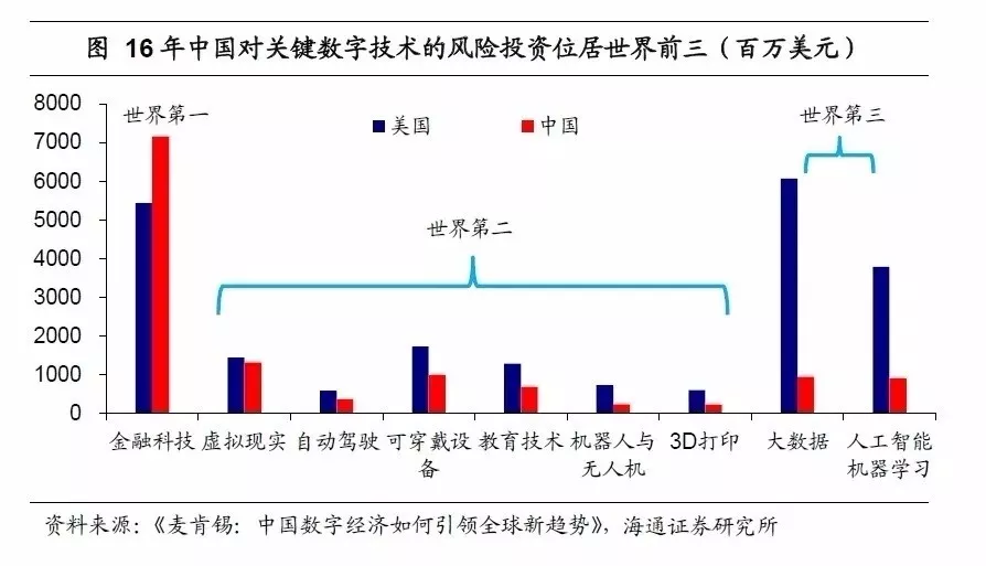 gdp潜在增加率_中国未来十年gdp增速,中国未来十年经济发展预测(3)