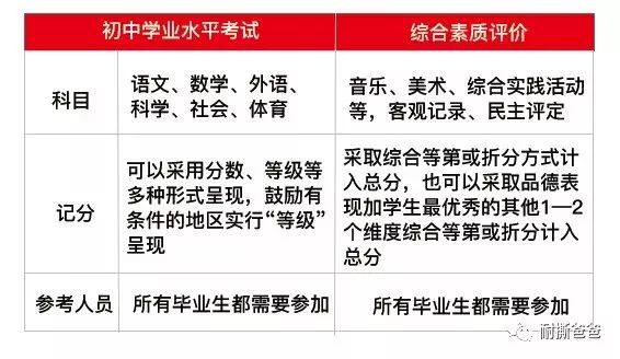 青田人口有多少_2020年度消费维权典型案例来啦 青田人要小心这些 坑