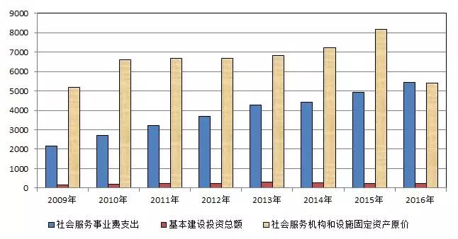 中国16亿人口_世界穆斯林人口分布地图 File Muslim popula...