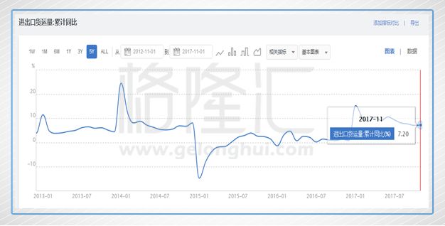 2017湛江gdp_2017广东各市GDP排名广东各市GDP多少？