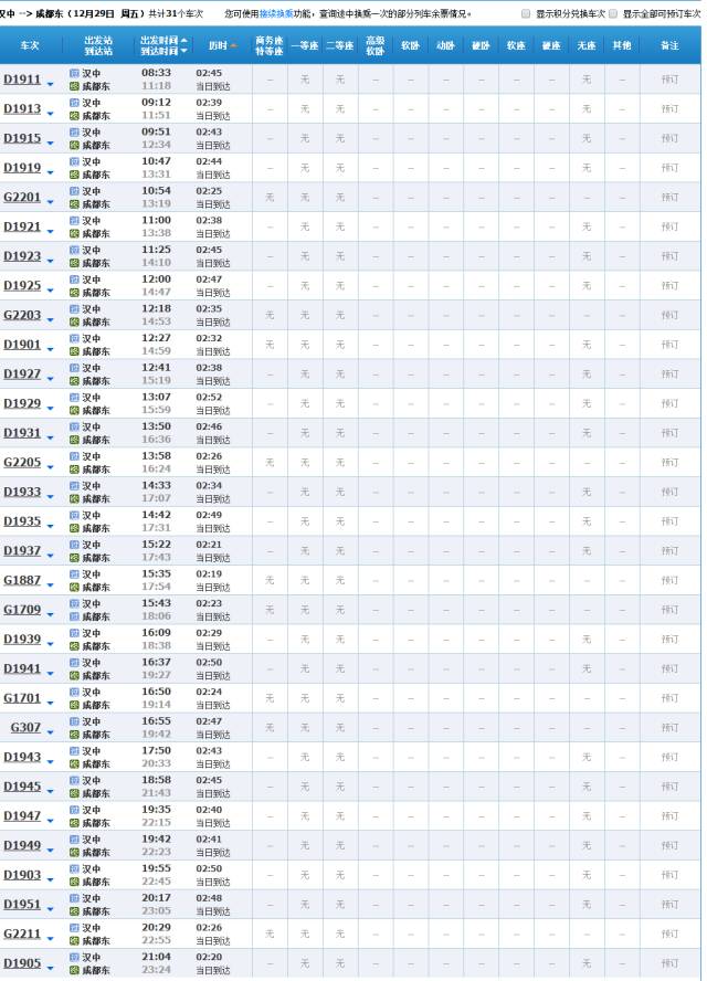 今天为大家收集汇总了汉中火车站停靠的高铁列车时刻票价表,调图后