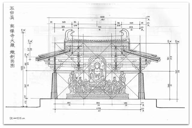 梁思成绘五台县南禅寺大殿剖面图在教育子女这个重大问题上,梁启超的