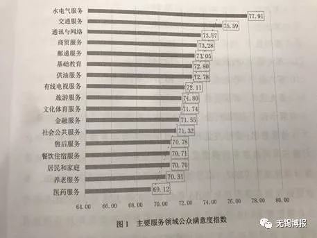 江苏多少人口2017_好消息 能以低于市场价20 买到房 你可以吗