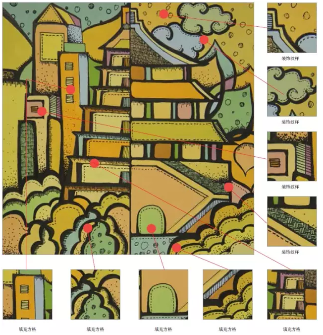 四川美术学院,鲁迅美术学院校考设计之色彩装饰画步骤