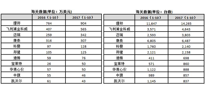 上海有多少人口202_宁夏有多少人口