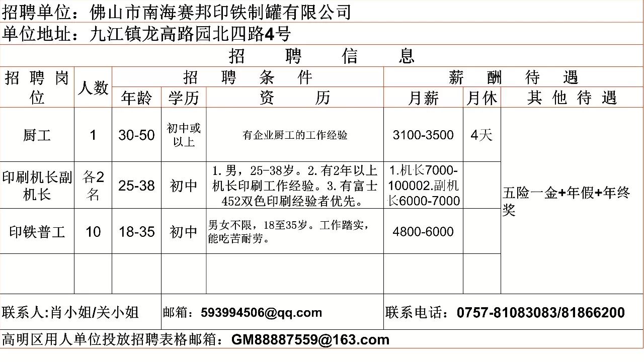 印刷招聘机长_盘点不需要高学历就可以赚到高薪的11种职业(2)