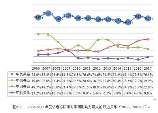 为什么台湾人口才都很好_孩子为什么要学口才(3)