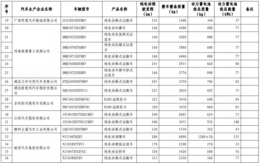 如东人口数_江苏 计生红旗县 提前20年进入老龄化 学校缺生源