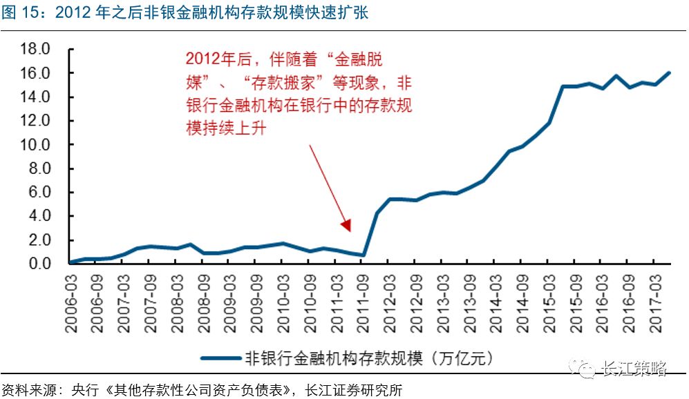 经济总量变化规律_月相变化规律图(3)