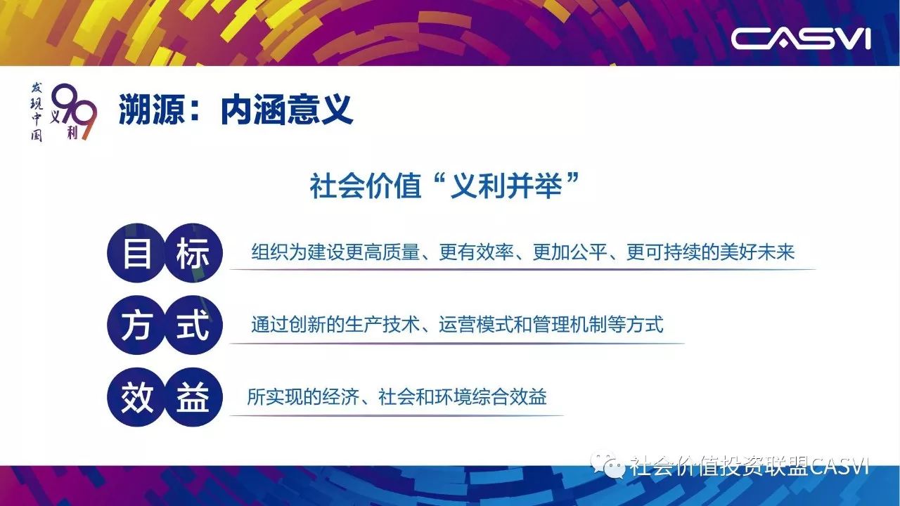 义利并举如何成为可能?深析《a股上市公司社会价值评估报告》