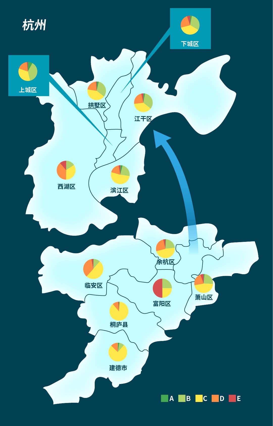 安庆城区和桐城gdp比较_安庆二市 桐城和潜山(2)