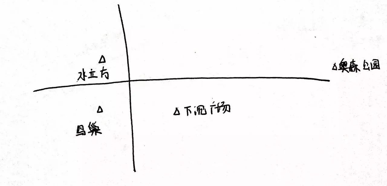 嬉水简谱_龙之梦嬉水世界(3)