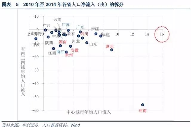 溧阳人口回流_溧阳博物馆