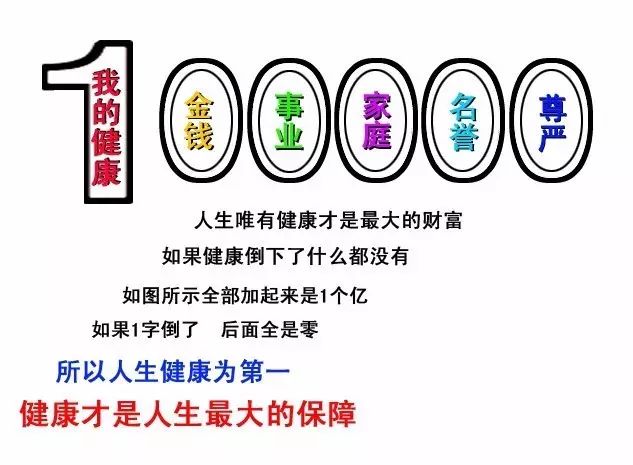 正文  他那么有钱 又那么帅 还是王子 可是没了健康 健康是1,其他都是