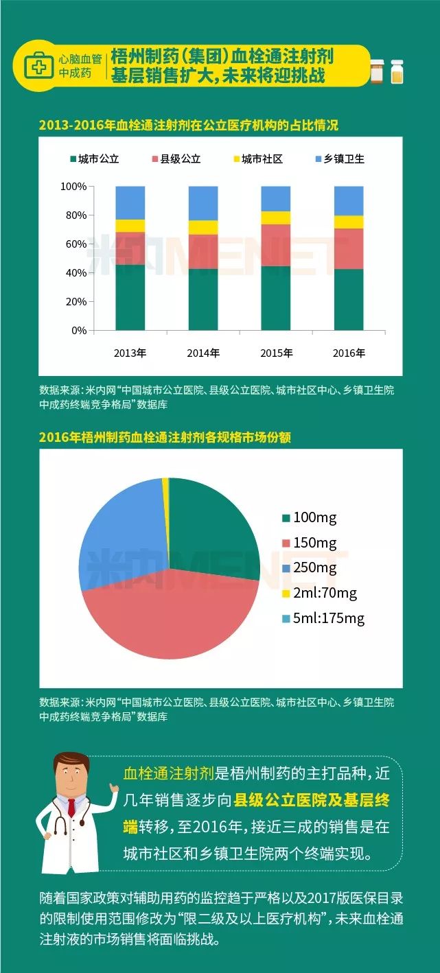 什么超过我国人口的五分之一_胃切除剩余五分之一(2)