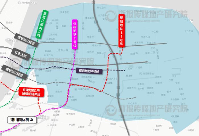 地铁8号线,地铁13号线,地铁江南沿江线以及艮山东路过江隧道,江东三路