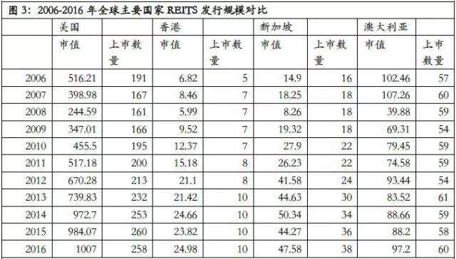 中国各省gdp和it市场预测_2018中国各省gdp占比