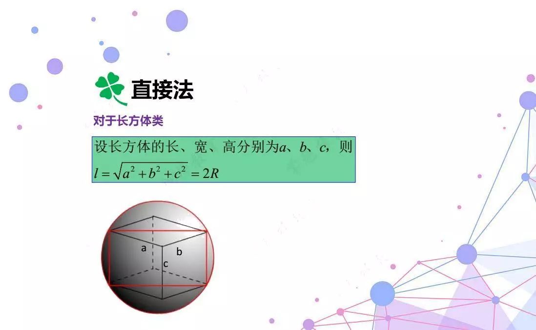 北大数学满分学霸:秒杀球内接几何问题,也就这3大套路