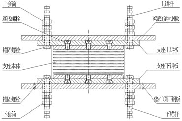 建筑隔震支座 hdr高阻尼隔震橡胶支座特点有哪些