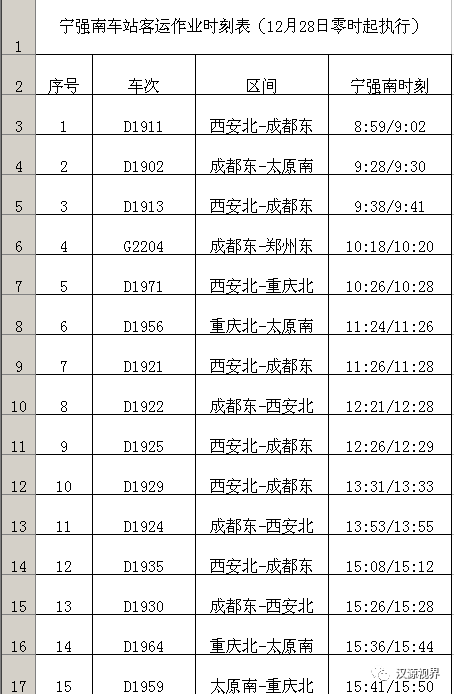 12月28日起宁强南车站停靠列车23对(附:到达时刻票价表)