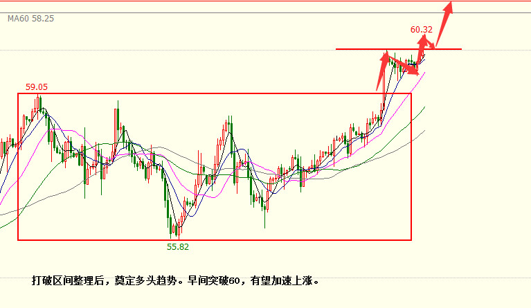 尼日利巫人口(2)