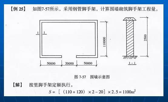 装饰用脚手架工程量计算